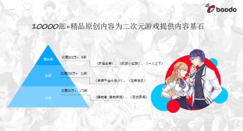 电击文库:零境交错10