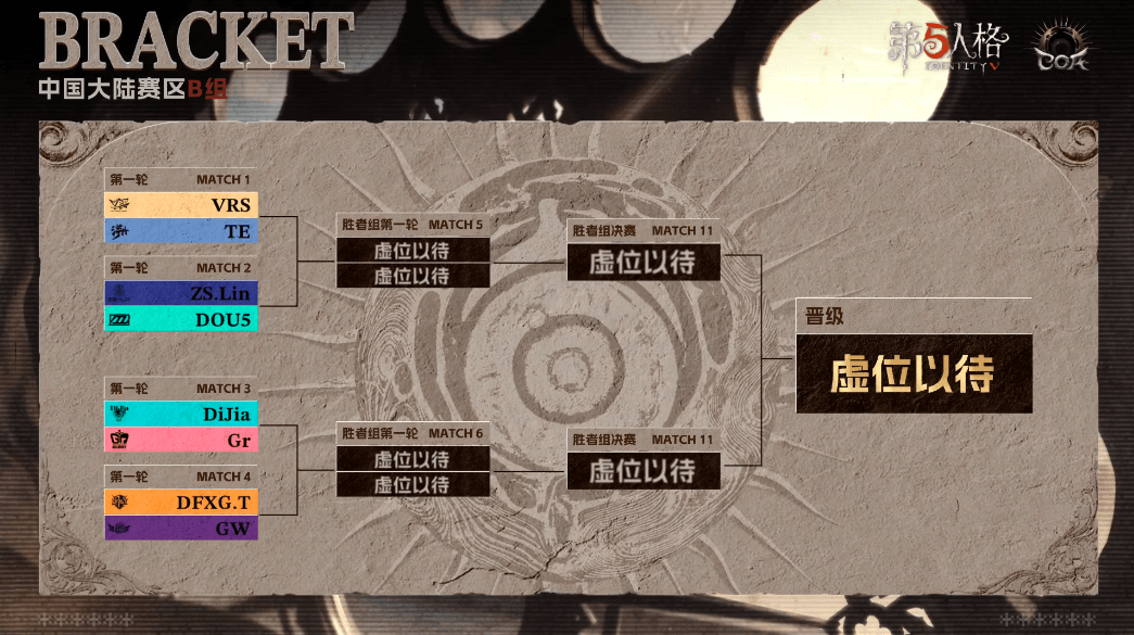 《第五人格》深渊的呼唤IX中国大陆赛区预选赛拉开序幕 《第五人格》深渊的呼唤IX中国大陆赛区预选赛拉开序幕