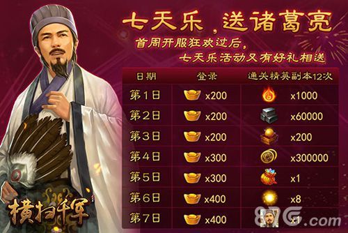 横扫千军登陆十四天送诸葛亮