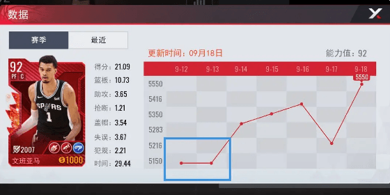 工资、价值系统配图5
