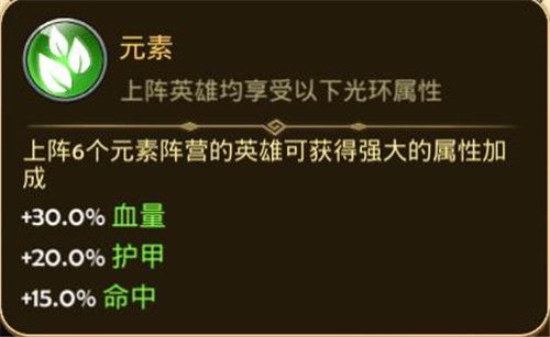 元素阵营介绍配图1
