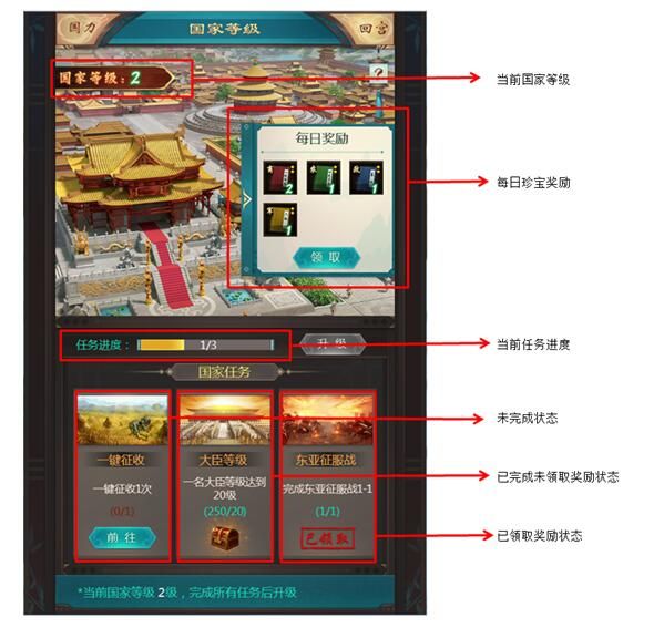 游戏攻略配图2
