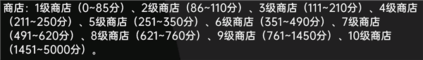 玩偶攻略配图3