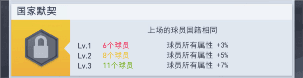 梦幻冠军足球多人联机版游戏截图13