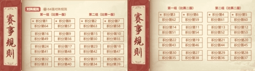 剑网1:归来2