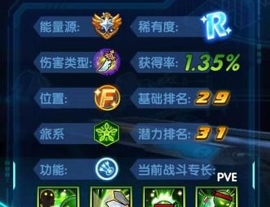 三国终极觉醒吕蒙怎么样2