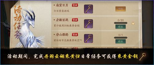 图6:金钥寻珍