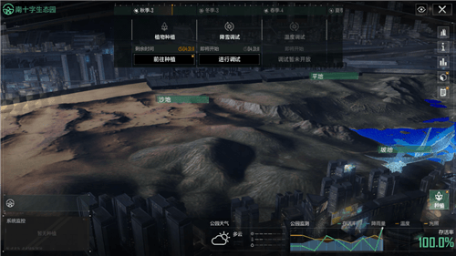 无尽的拉格朗日4