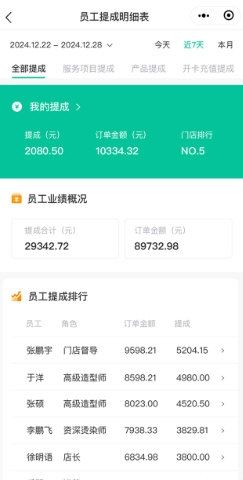 简艺美发2