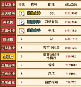 偷猎玩法配图5