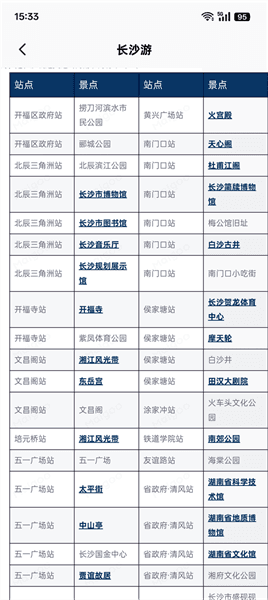 软件使用配图4