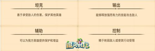 魔灵时代2