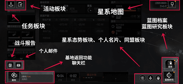 怎么玩配图4