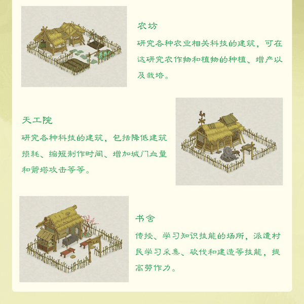 建筑资源攻略配图4