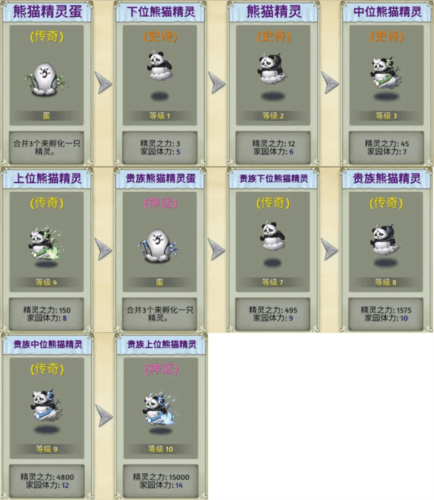 萌翻天消消乐国际服