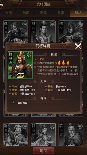 群雄逐鹿