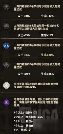 剑与远征平民攻略