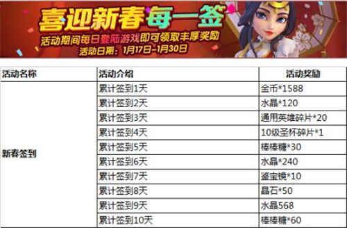 《梦塔防手游》开启一场“鼠”于你的新春狂欢盛宴 《梦塔防手游》开启一场“鼠”于你的新春狂欢盛宴