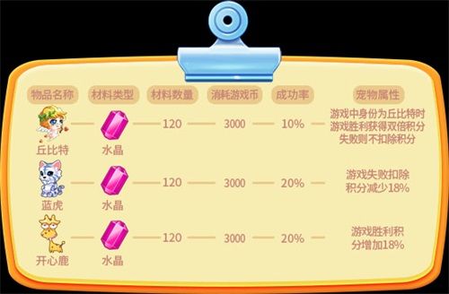 合成系统配图3