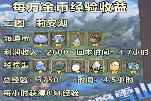 牧羊人之心12