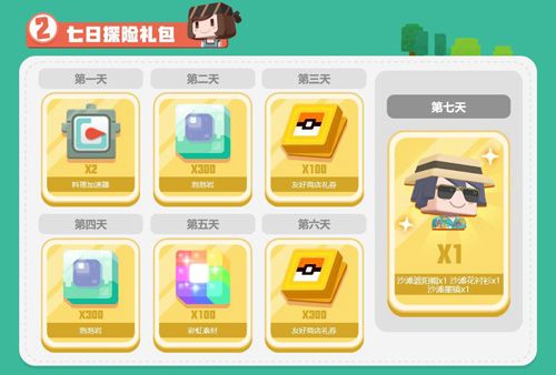 图6:累计登录 拿沙滩套装