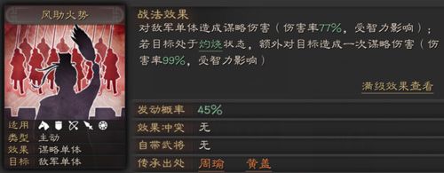 三国志战略版风助火势怎么用