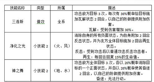 冒险大陆