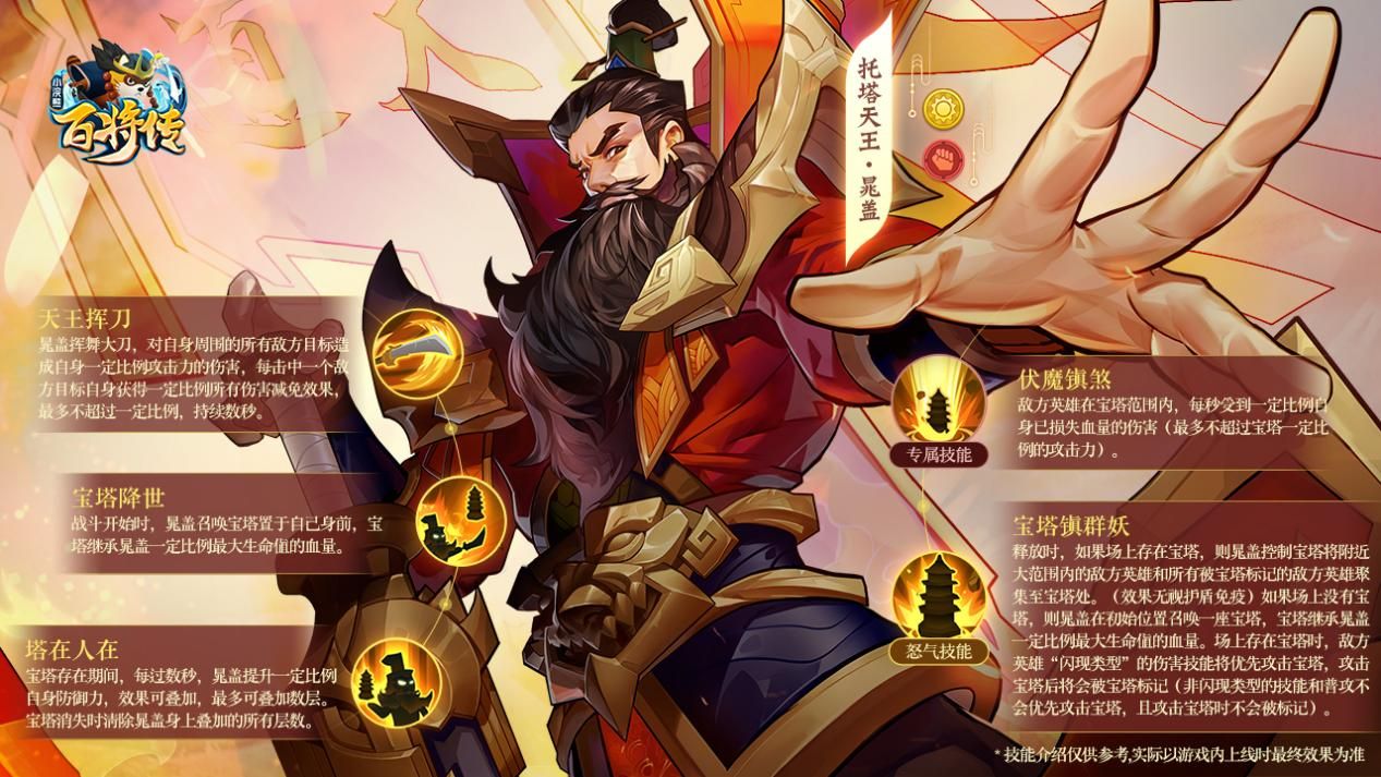 小浣熊百将传2