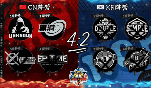 街头篮球5