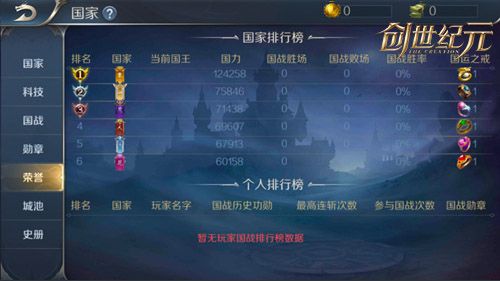 创世纪元5
