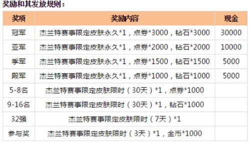英雄枪战宣传图3