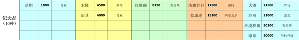 深海星辰13