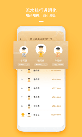 哈喽优行司机端app宣传图