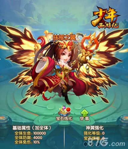 神翼系统展示