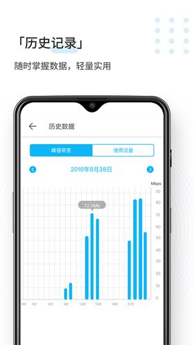 SpeedCN加速器客户端宣传图
