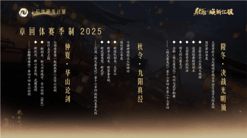 射雕7