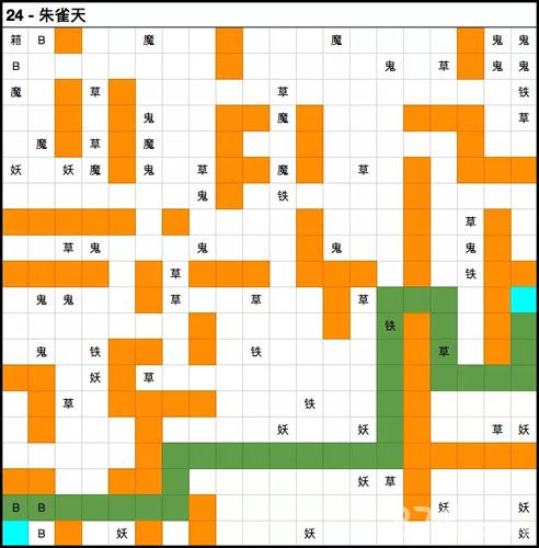 想不想修真朱雀天