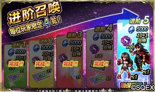 最终幻想:勇气启示录4