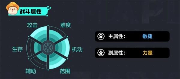 职业详解配图2