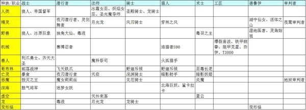 战歌竞技场图片