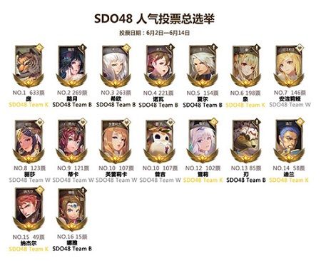 万象物语