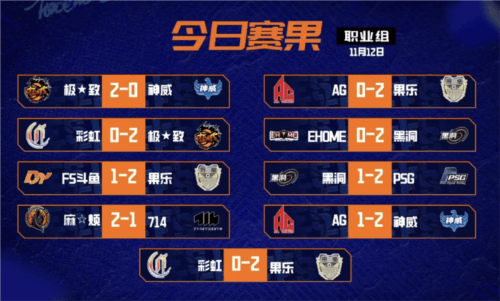 街头篮球11