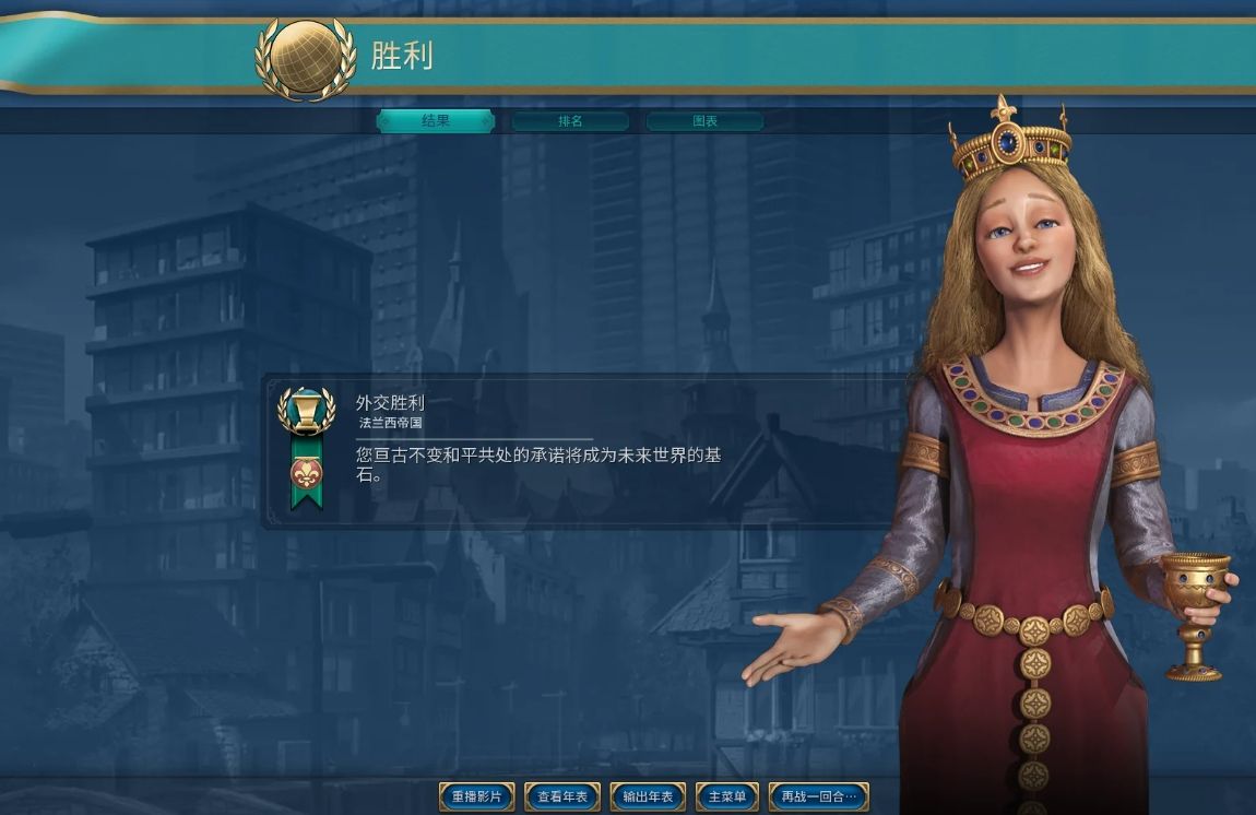 文明6哪种胜利容易完成 文明6哪种胜利容易完成