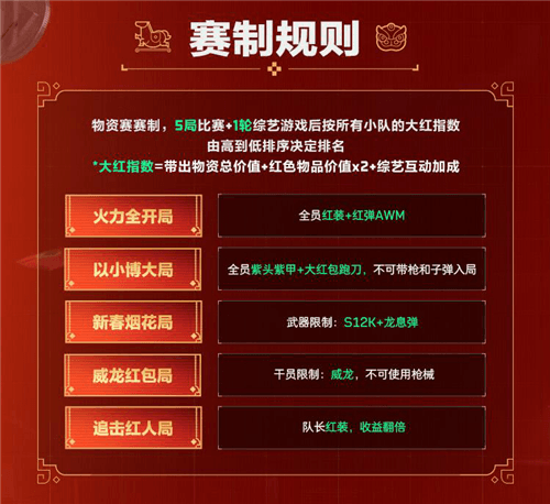 三角洲行动29