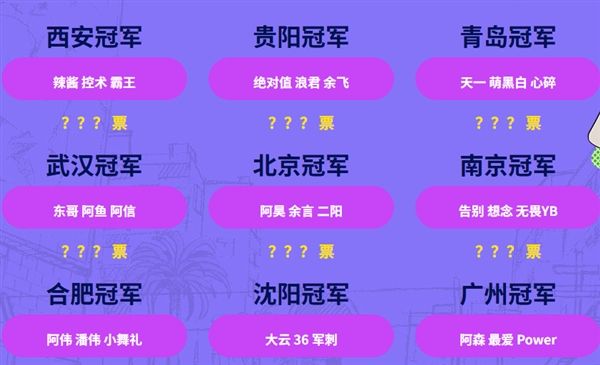 街头篮球2