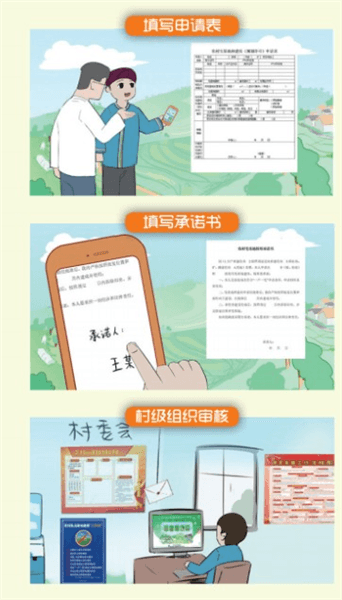 黔村规审批流程配图1