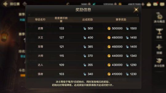 怎么搬砖配图11