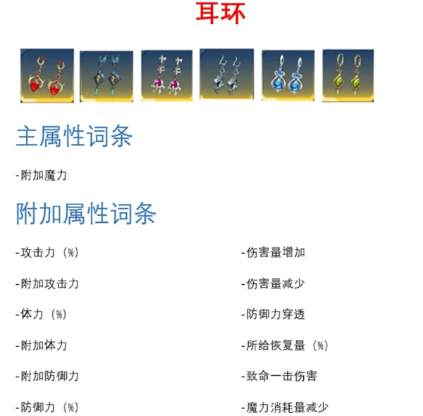 装备属性介绍配图7