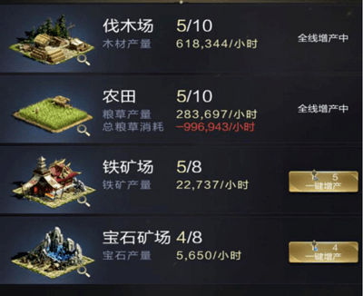 快速提高战力攻略配图1