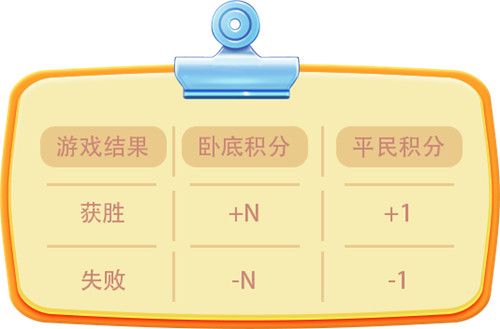 推理学院4